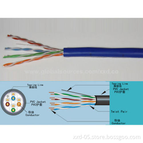 305m/box fluke pass 0.50mm BC FTP CAT5e network cable with data transmission to 250MHz